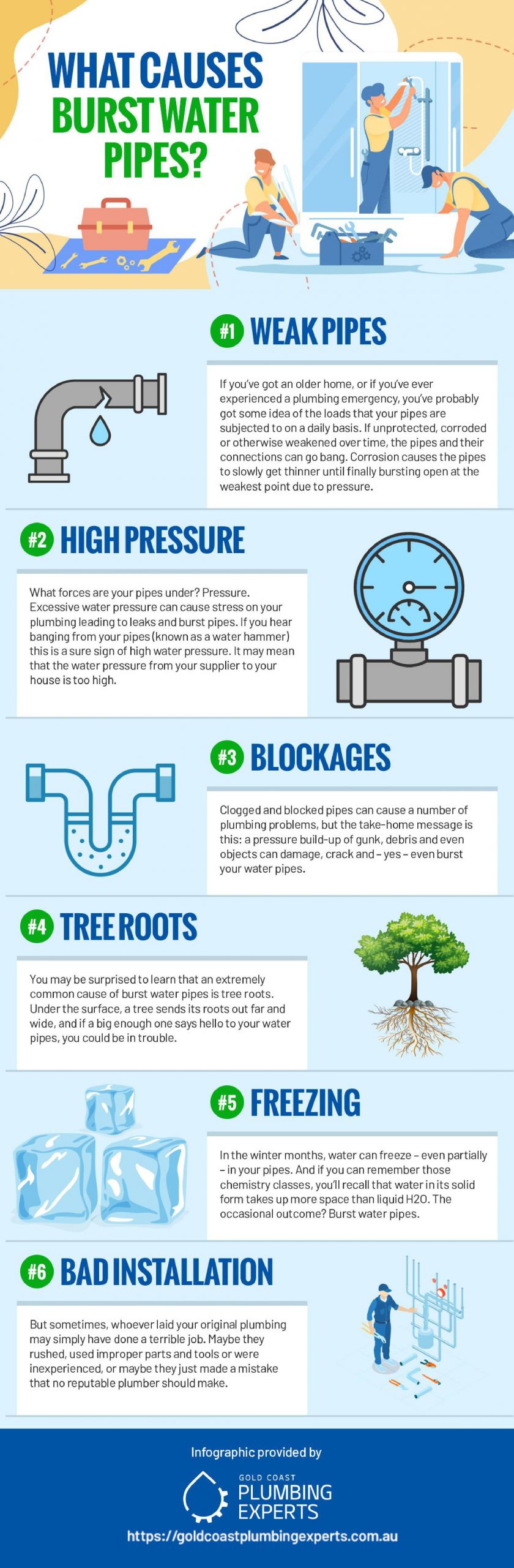causes of burst water pipes